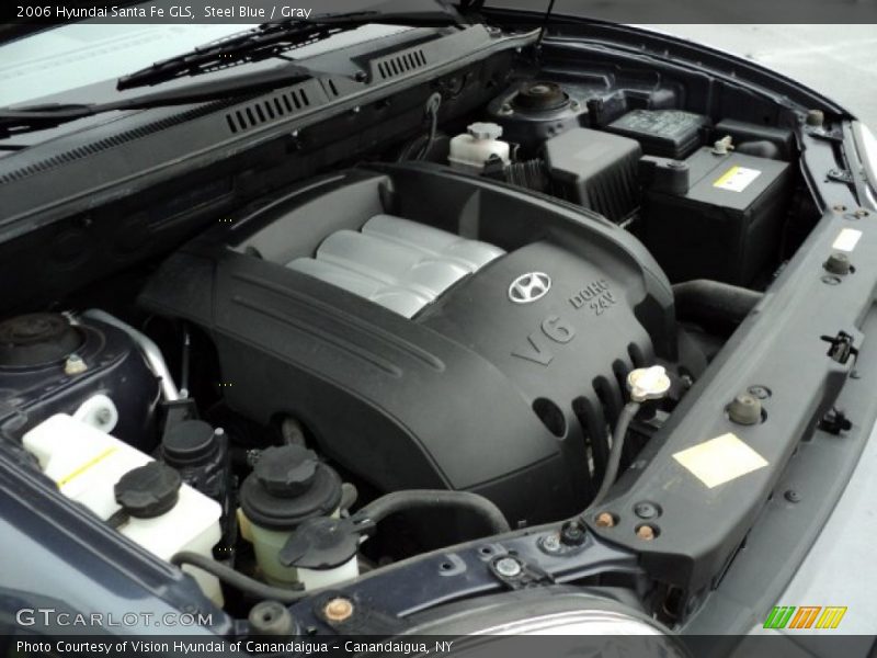 Steel Blue / Gray 2006 Hyundai Santa Fe GLS