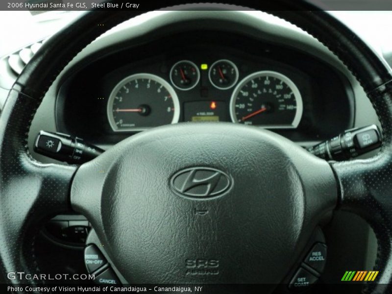 Steel Blue / Gray 2006 Hyundai Santa Fe GLS