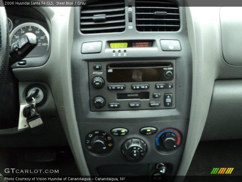Steel Blue / Gray 2006 Hyundai Santa Fe GLS