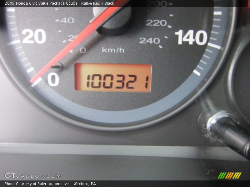 Rallye Red / Black 2005 Honda Civic Value Package Coupe