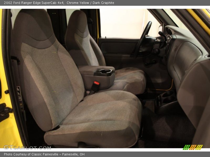 Chrome Yellow / Dark Graphite 2002 Ford Ranger Edge SuperCab 4x4