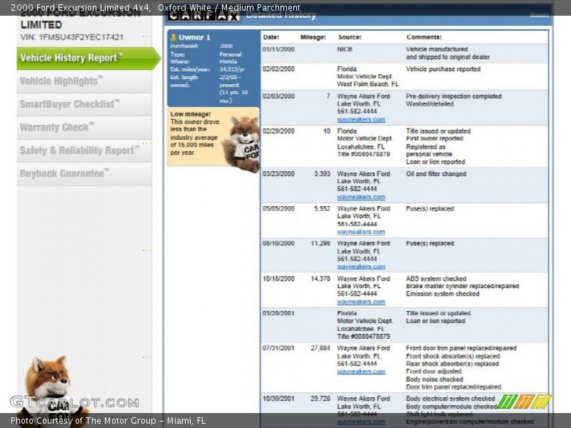 Oxford White / Medium Parchment 2000 Ford Excursion Limited 4x4