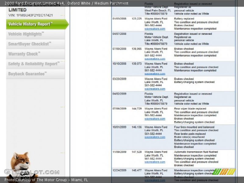Oxford White / Medium Parchment 2000 Ford Excursion Limited 4x4