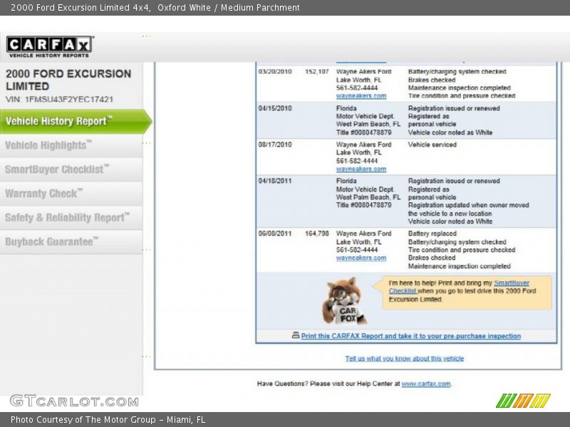 Oxford White / Medium Parchment 2000 Ford Excursion Limited 4x4