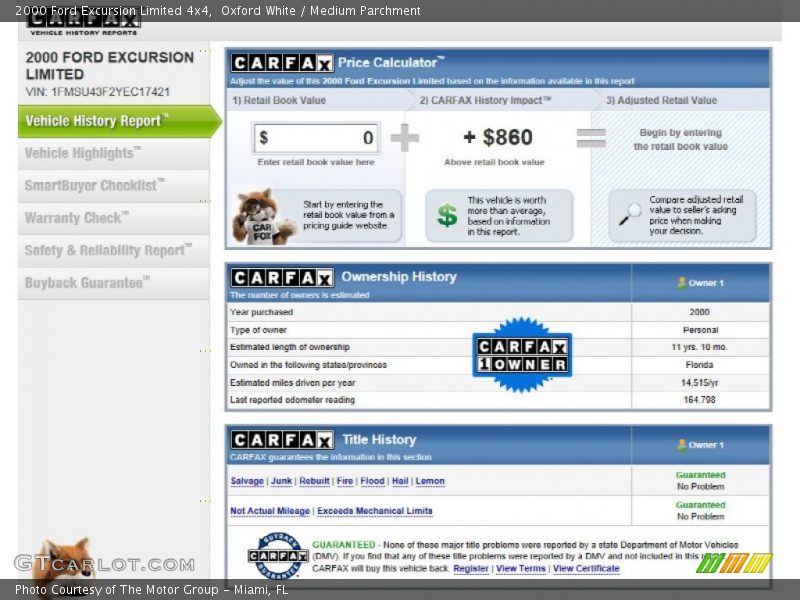 Oxford White / Medium Parchment 2000 Ford Excursion Limited 4x4