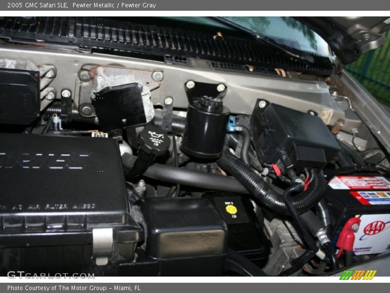 Pewter Metallic / Pewter Gray 2005 GMC Safari SLE