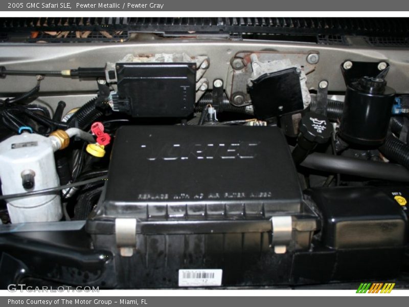 Pewter Metallic / Pewter Gray 2005 GMC Safari SLE