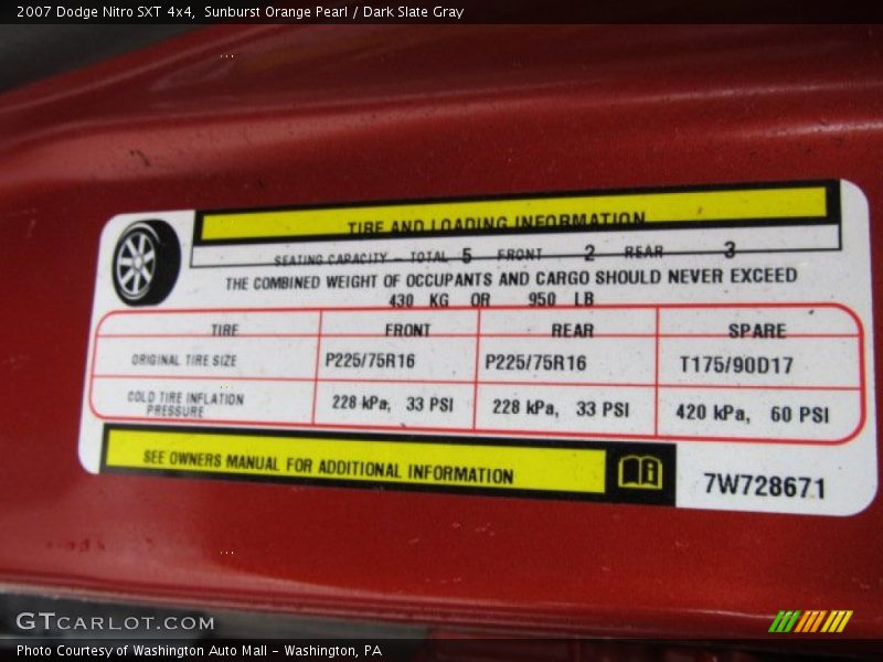 Sunburst Orange Pearl / Dark Slate Gray 2007 Dodge Nitro SXT 4x4