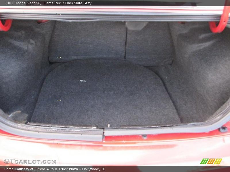 Flame Red / Dark Slate Gray 2003 Dodge Neon SE