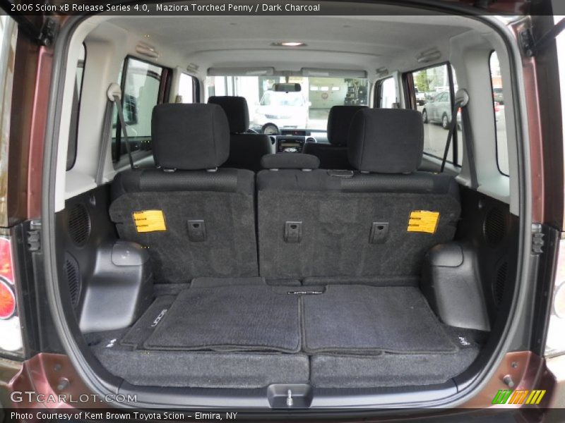  2006 xB Release Series 4.0 Trunk