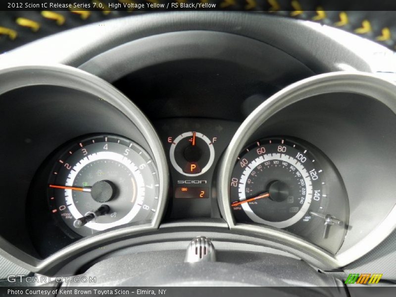  2012 tC Release Series 7.0 Release Series 7.0 Gauges