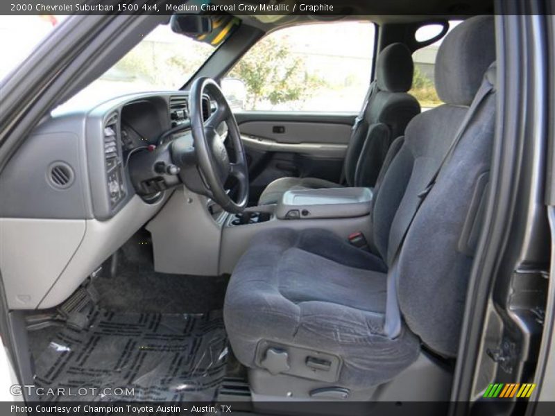 Medium Charcoal Gray Metallic / Graphite 2000 Chevrolet Suburban 1500 4x4