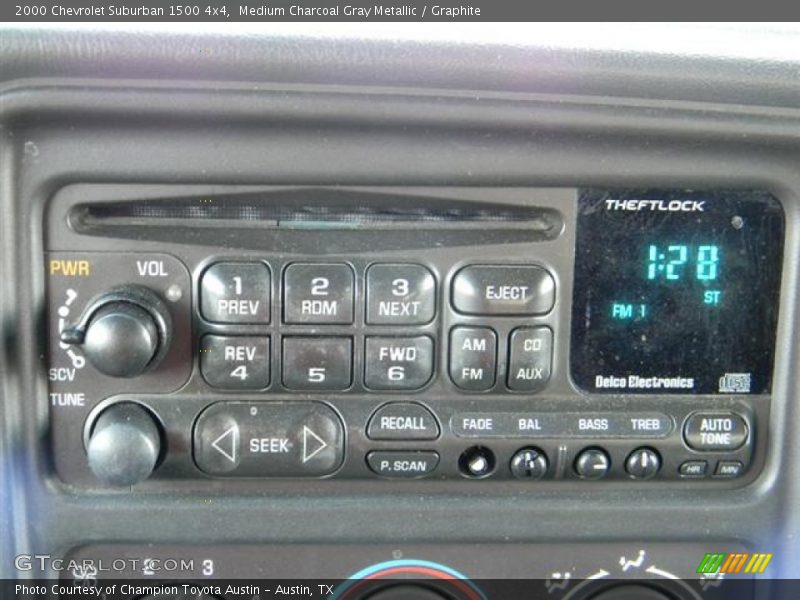 Medium Charcoal Gray Metallic / Graphite 2000 Chevrolet Suburban 1500 4x4