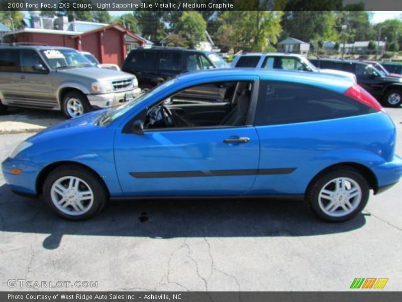  2000 Focus ZX3 Coupe Light Sapphire Blue Metallic