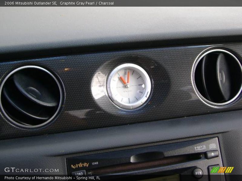 Graphite Gray Pearl / Charcoal 2006 Mitsubishi Outlander SE