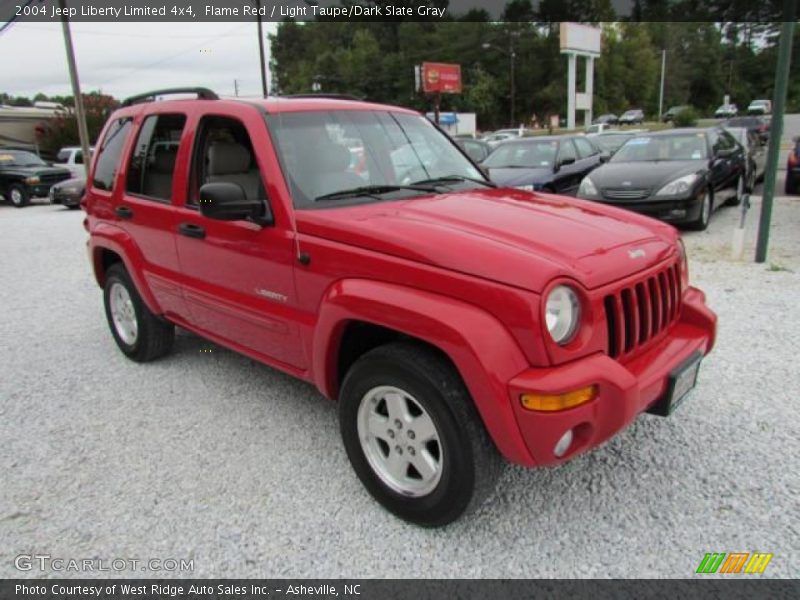 Flame Red / Light Taupe/Dark Slate Gray 2004 Jeep Liberty Limited 4x4