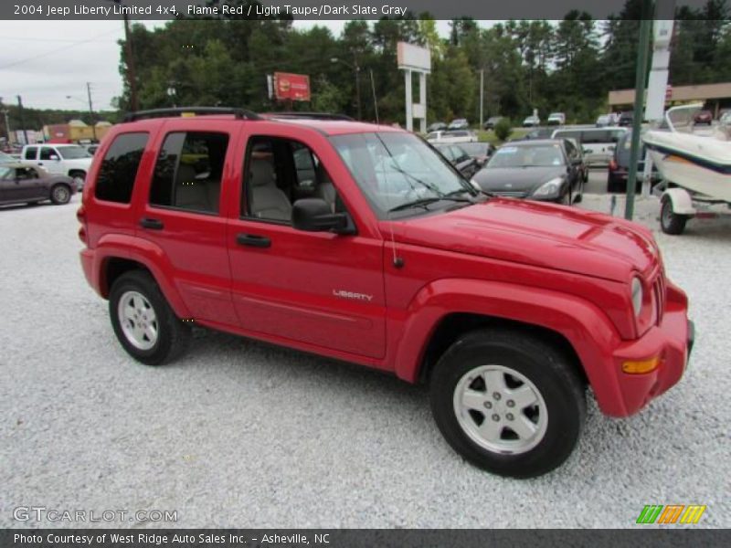 Flame Red / Light Taupe/Dark Slate Gray 2004 Jeep Liberty Limited 4x4