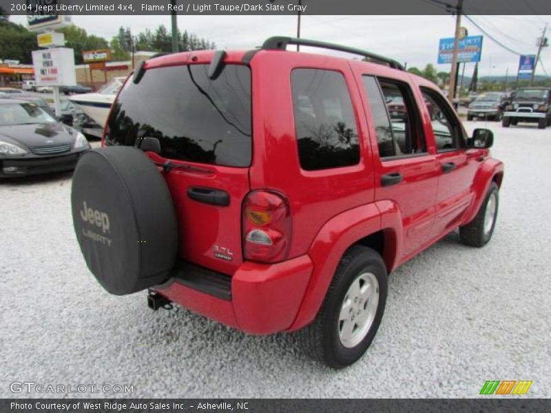 Flame Red / Light Taupe/Dark Slate Gray 2004 Jeep Liberty Limited 4x4