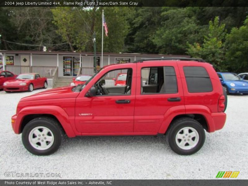 Flame Red / Light Taupe/Dark Slate Gray 2004 Jeep Liberty Limited 4x4