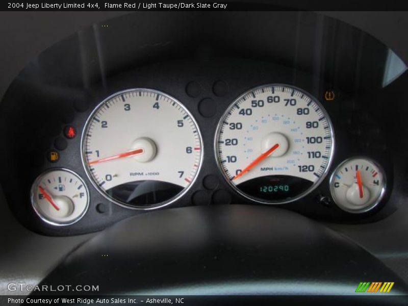 Flame Red / Light Taupe/Dark Slate Gray 2004 Jeep Liberty Limited 4x4