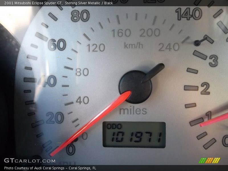 Sterling Silver Metallic / Black 2001 Mitsubishi Eclipse Spyder GT