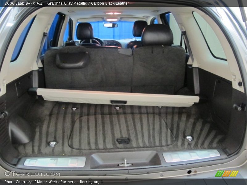 Graphite Gray Metallic / Carbon Black Leather 2006 Saab 9-7X 4.2i