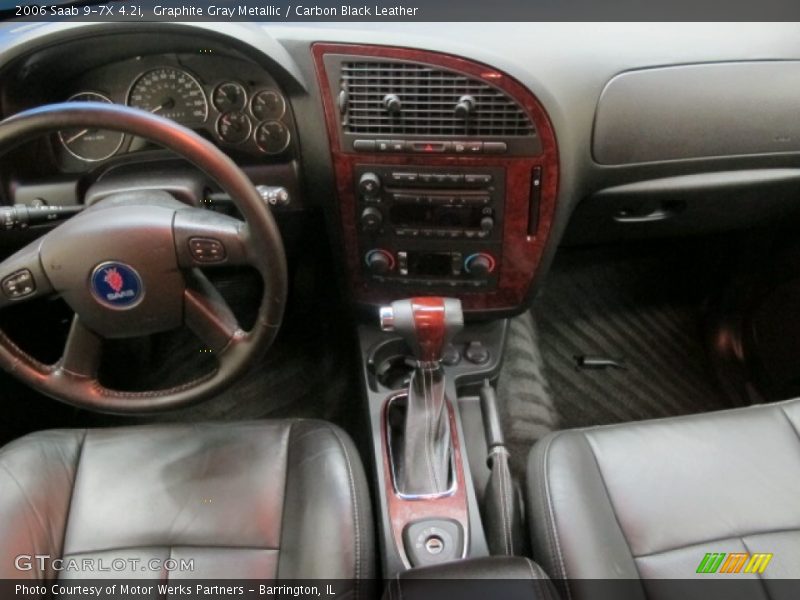 Graphite Gray Metallic / Carbon Black Leather 2006 Saab 9-7X 4.2i