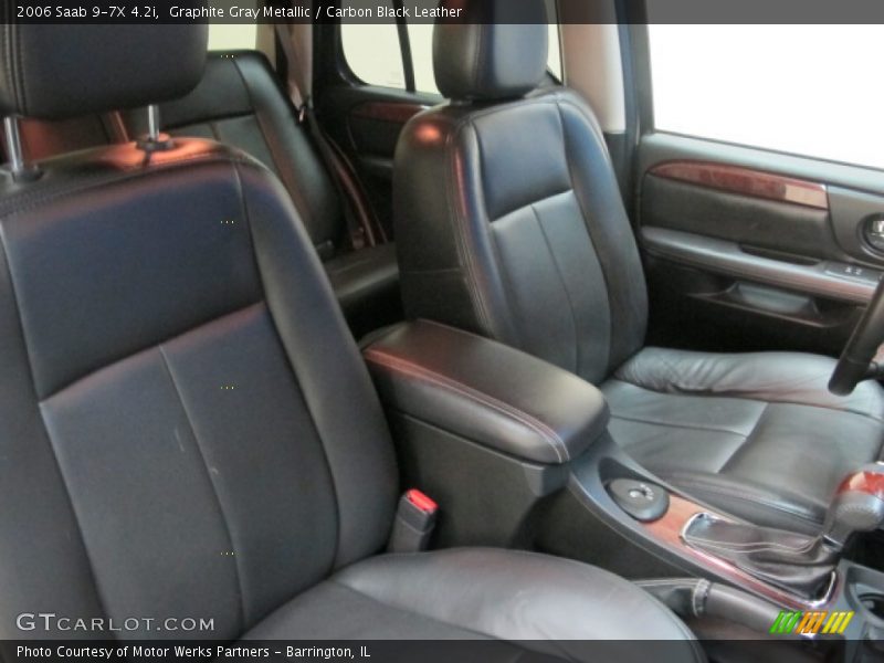 Graphite Gray Metallic / Carbon Black Leather 2006 Saab 9-7X 4.2i