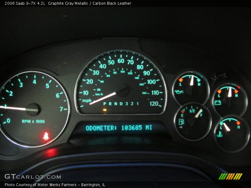 Graphite Gray Metallic / Carbon Black Leather 2006 Saab 9-7X 4.2i