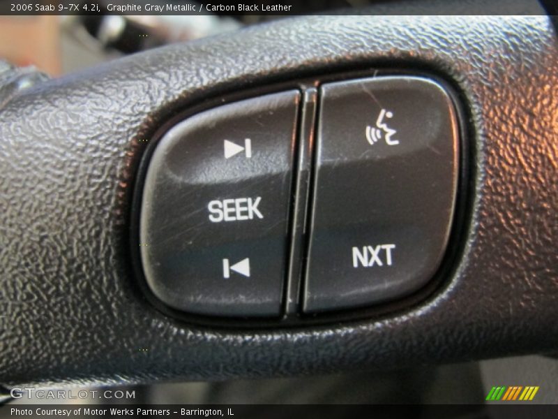 Graphite Gray Metallic / Carbon Black Leather 2006 Saab 9-7X 4.2i