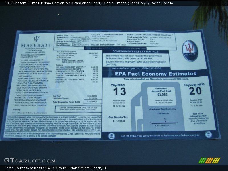 EPA Fuel Economy - 2012 Maserati GranTurismo Convertible GranCabrio Sport
