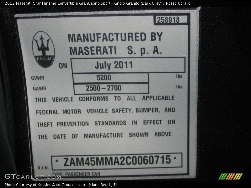 Grigio Granito (Dark Grey) / Rosso Corallo 2012 Maserati GranTurismo Convertible GranCabrio Sport