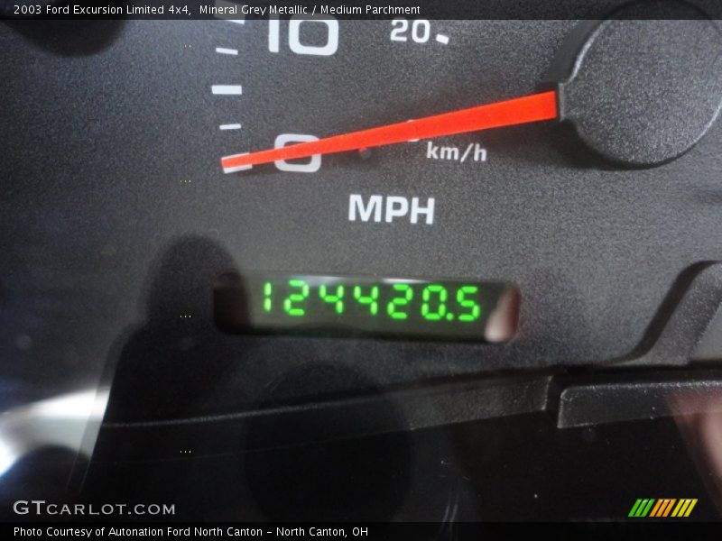 Mineral Grey Metallic / Medium Parchment 2003 Ford Excursion Limited 4x4