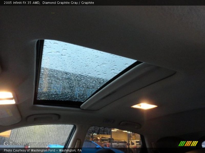 Diamond Graphite Gray / Graphite 2005 Infiniti FX 35 AWD