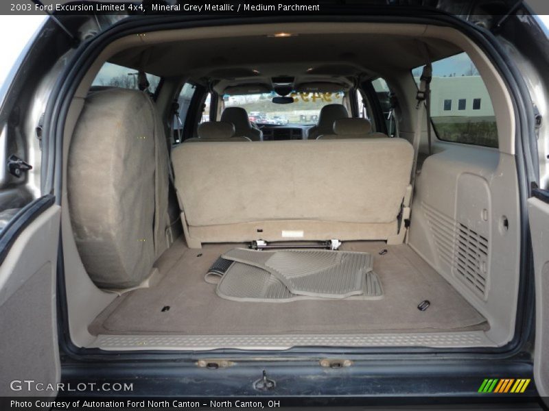 Mineral Grey Metallic / Medium Parchment 2003 Ford Excursion Limited 4x4
