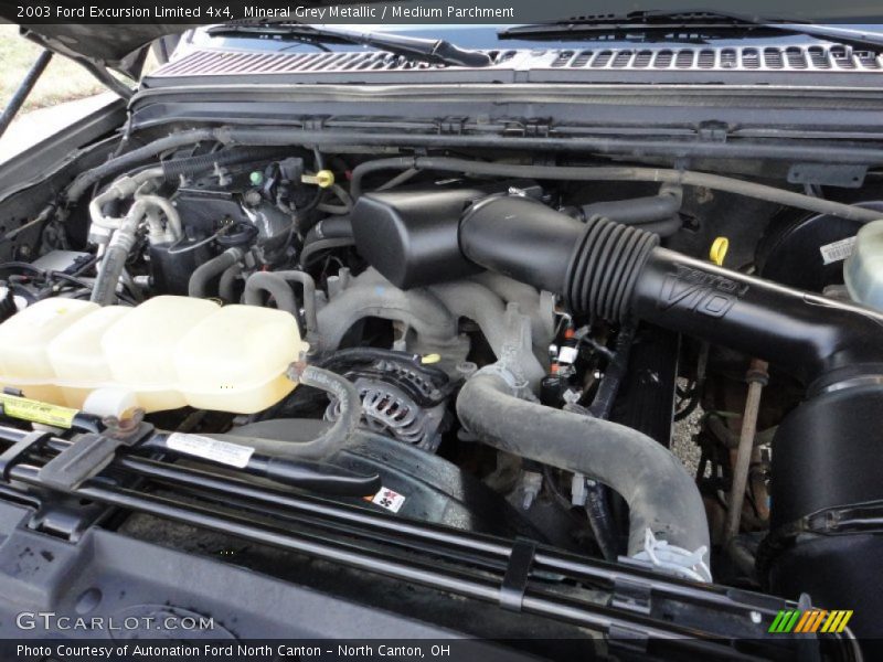 Mineral Grey Metallic / Medium Parchment 2003 Ford Excursion Limited 4x4