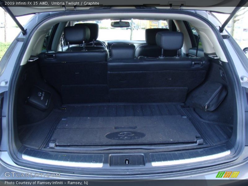 Umbria Twilight / Graphite 2009 Infiniti FX 35 AWD
