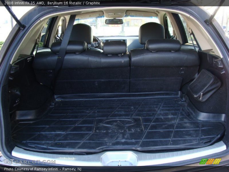Beryllium 16 Metallic / Graphite 2008 Infiniti FX 35 AWD