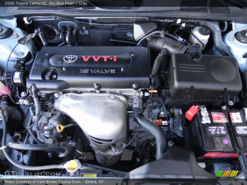 Sky Blue Pearl / Gray 2005 Toyota Camry LE
