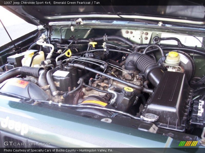  1997 Cherokee Sport 4x4 Engine - 4.0 Liter OHV 12V Inline 6 Cylinder