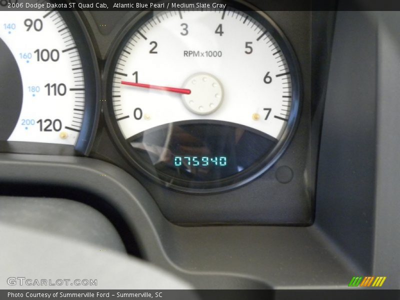 Atlantic Blue Pearl / Medium Slate Gray 2006 Dodge Dakota ST Quad Cab