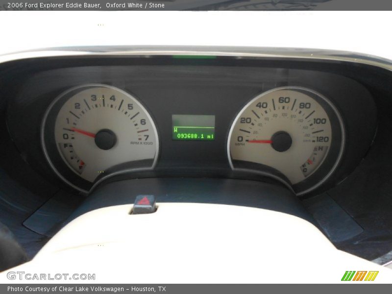  2006 Explorer Eddie Bauer Eddie Bauer Gauges