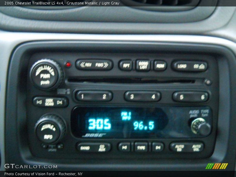 Graystone Metallic / Light Gray 2005 Chevrolet TrailBlazer LS 4x4