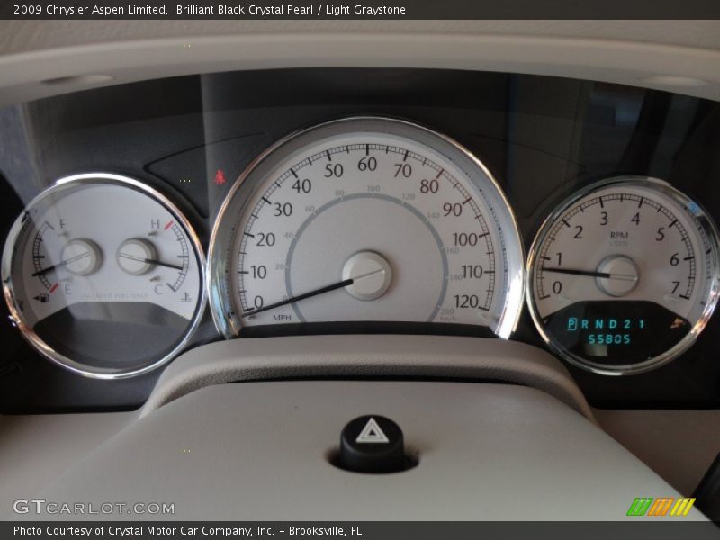  2009 Aspen Limited Limited Gauges