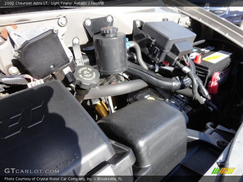  2002 Astro LT Engine - 4.3 Liter OHV 12-Valve V6
