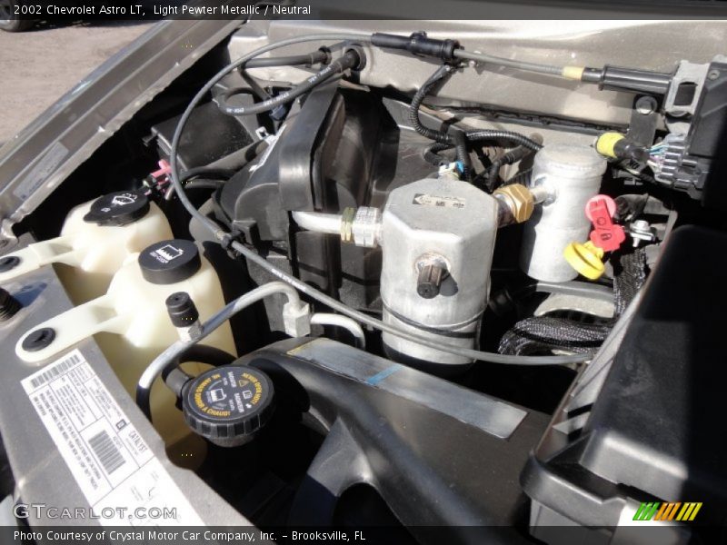  2002 Astro LT Engine - 4.3 Liter OHV 12-Valve V6