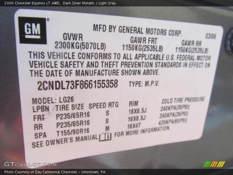 Dark Silver Metallic / Light Gray 2006 Chevrolet Equinox LT AWD