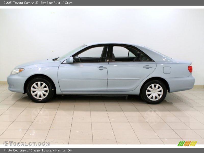 Sky Blue Pearl / Gray 2005 Toyota Camry LE