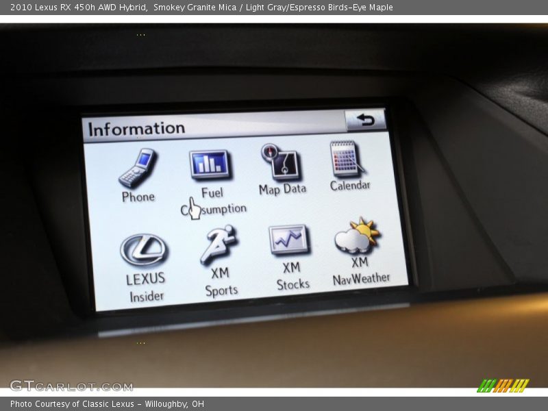 Smokey Granite Mica / Light Gray/Espresso Birds-Eye Maple 2010 Lexus RX 450h AWD Hybrid