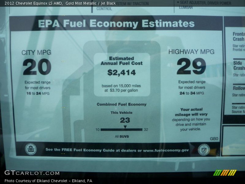 Gold Mist Metallic / Jet Black 2012 Chevrolet Equinox LS AWD